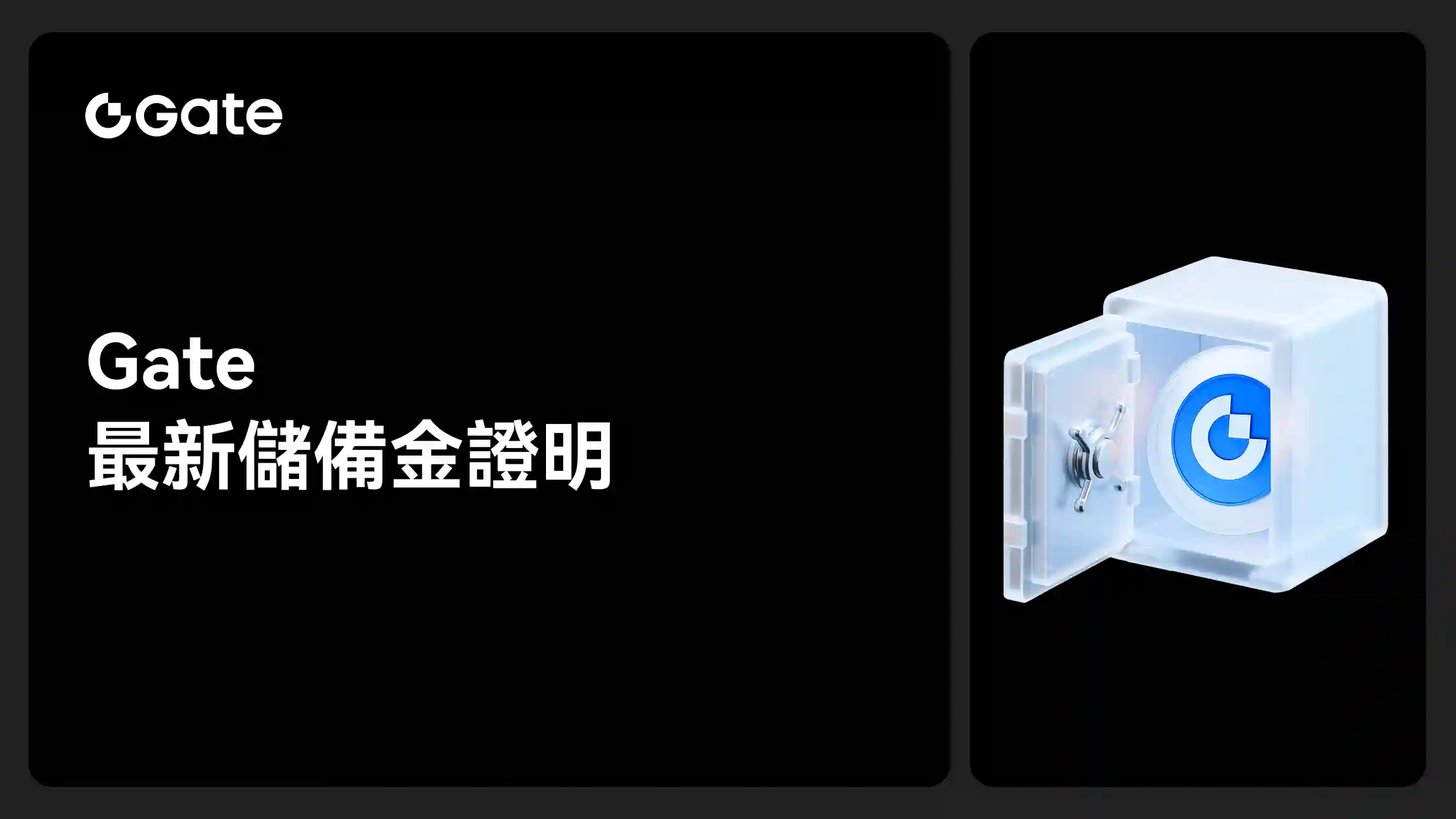 "Gate 大門发布新一期储备金报告：储备金总值达108.65亿美元，超额储备24.15亿美元